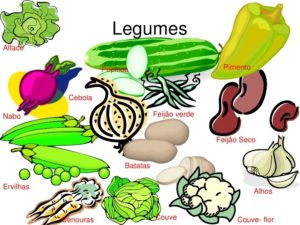 alimentos en portugués