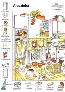 la cocina en portugués
